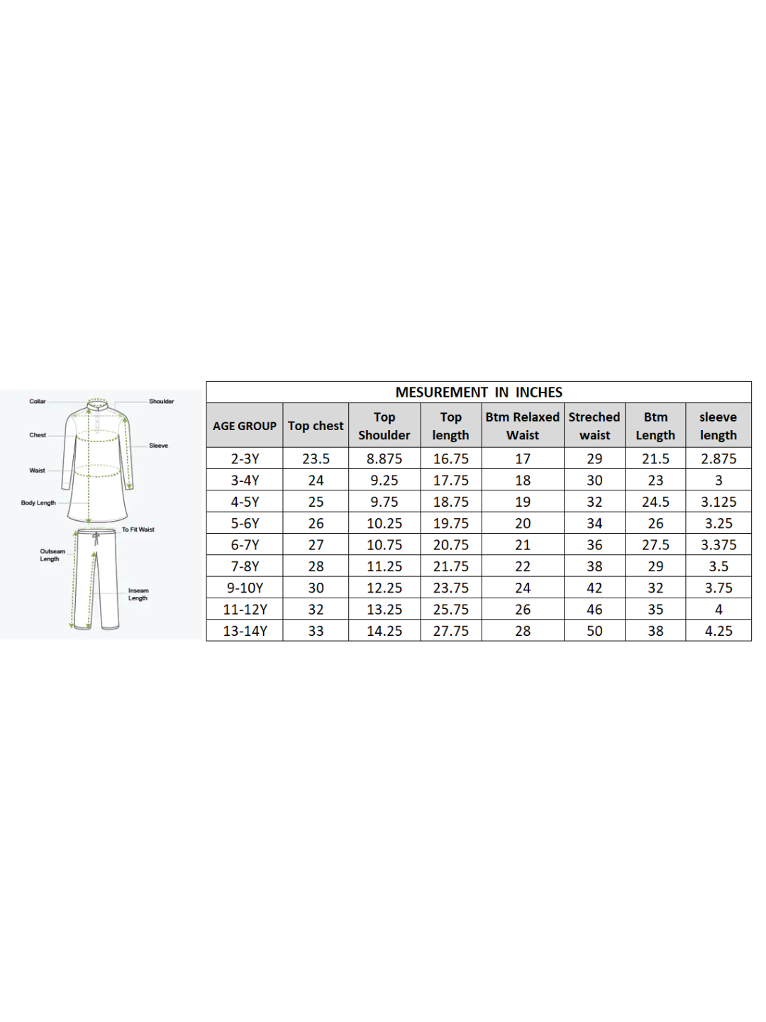 Jaipur Girls Blue Cotton Kurta with Dhoti Ethnic Set