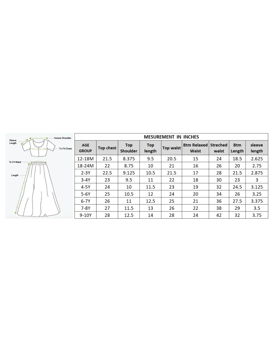 Girls Stylish Off White Lehenga with Red Choli and Dupatta Set