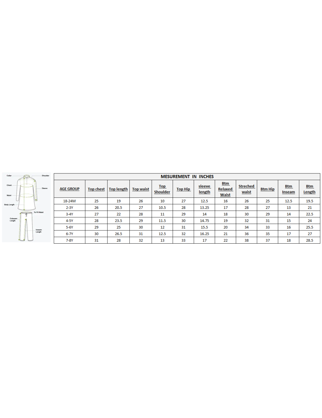 Boys Stylish Folklore Cotton Kurta Pyjama With Printed Jacket Set