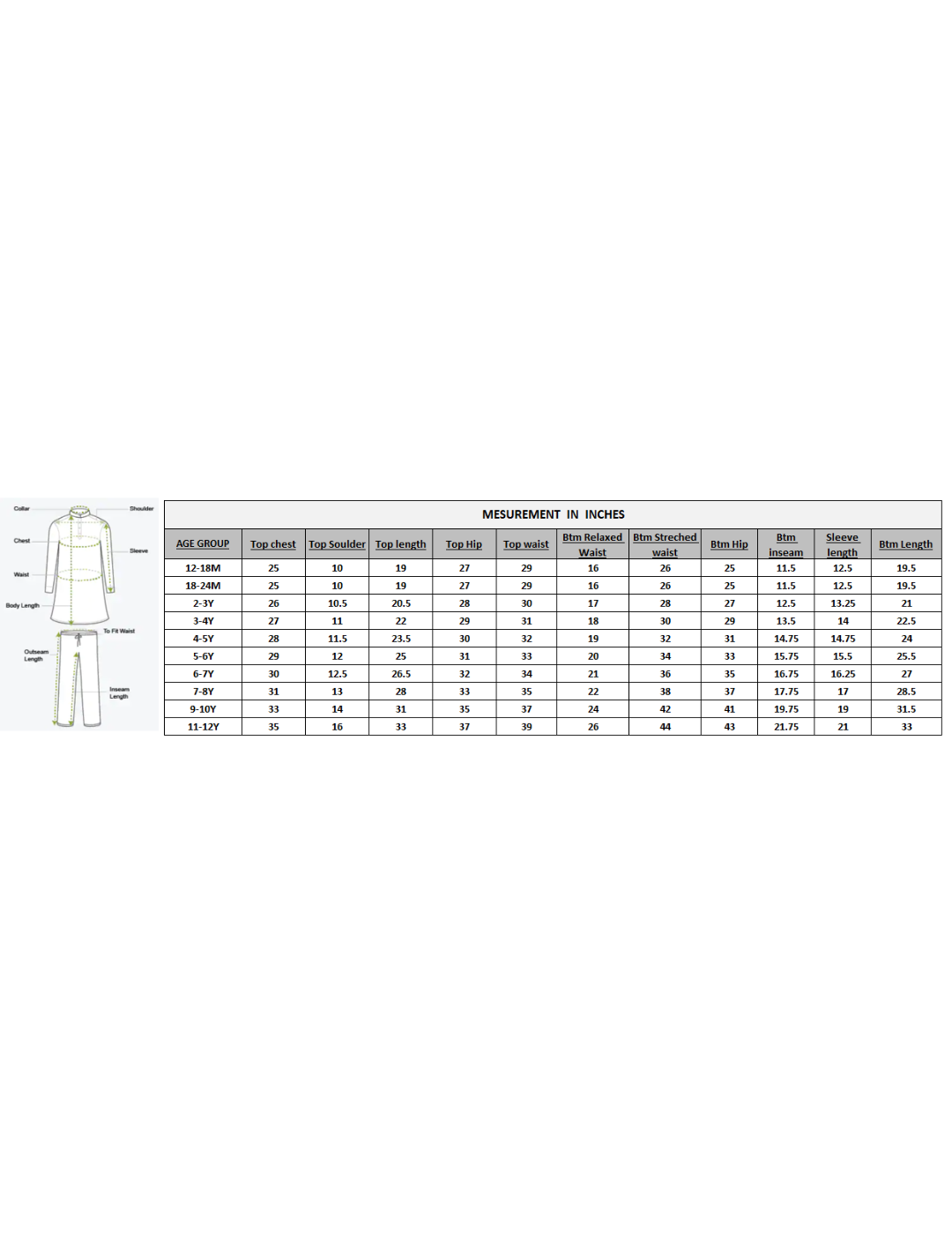 Trunk Tales Boys Red Kurta with Pant Set