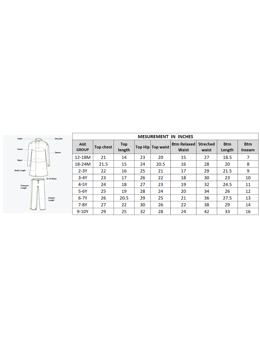Marigold Magic White Girls Cotton Kurta And Orange Dhoti Ethnic Set